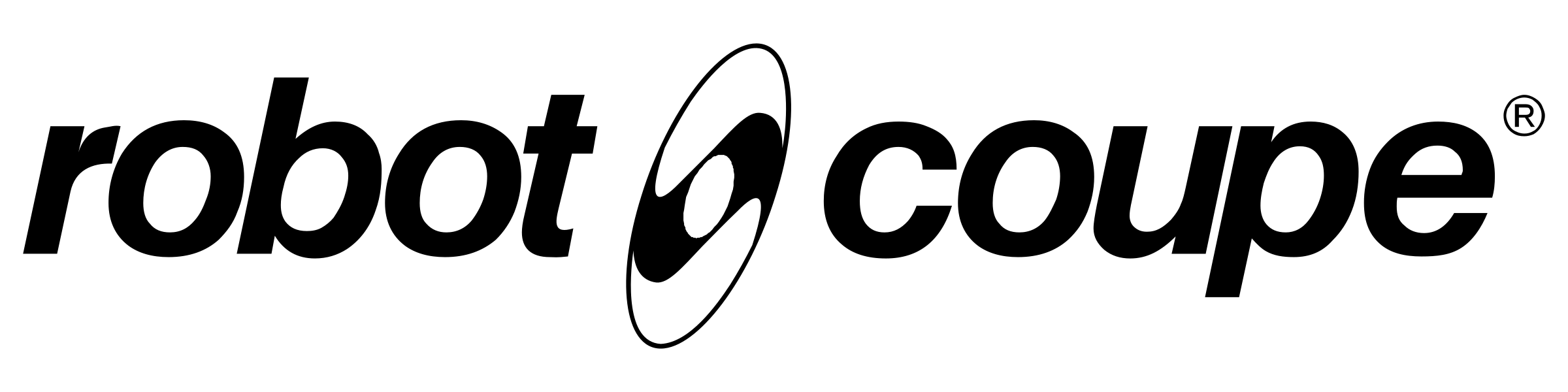 Image_Logo_HOS_Robot-coupe_2400x600_PNG,0